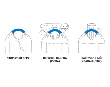 Биг Бэг 4 стропный (095х095х130) 